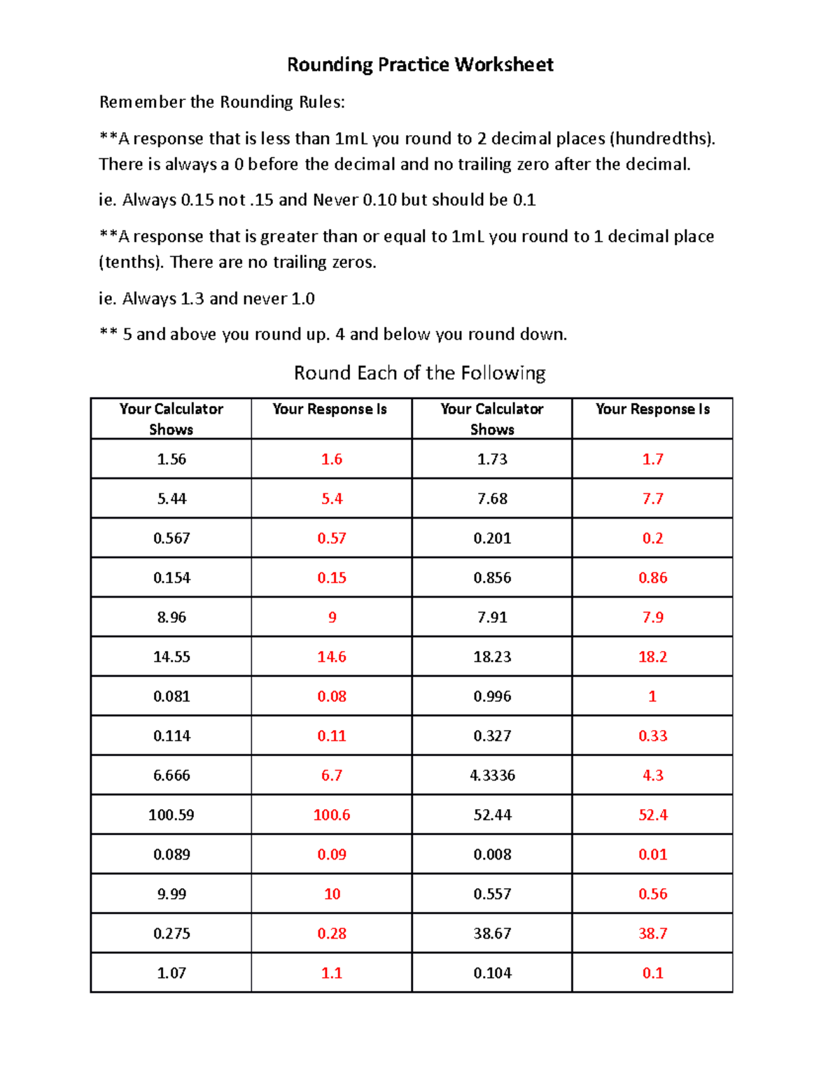 Rounding Practice key Math - Rounding Practice Worksheet Remember the ...