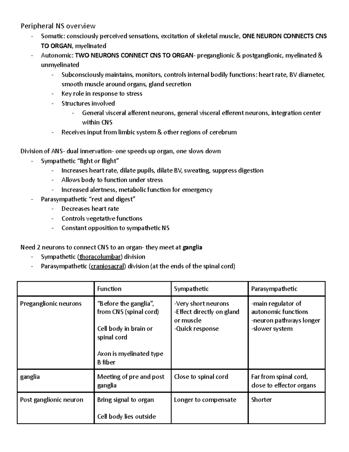 A P Final - Peripheral NS overview Somatic: consciously perceived ...