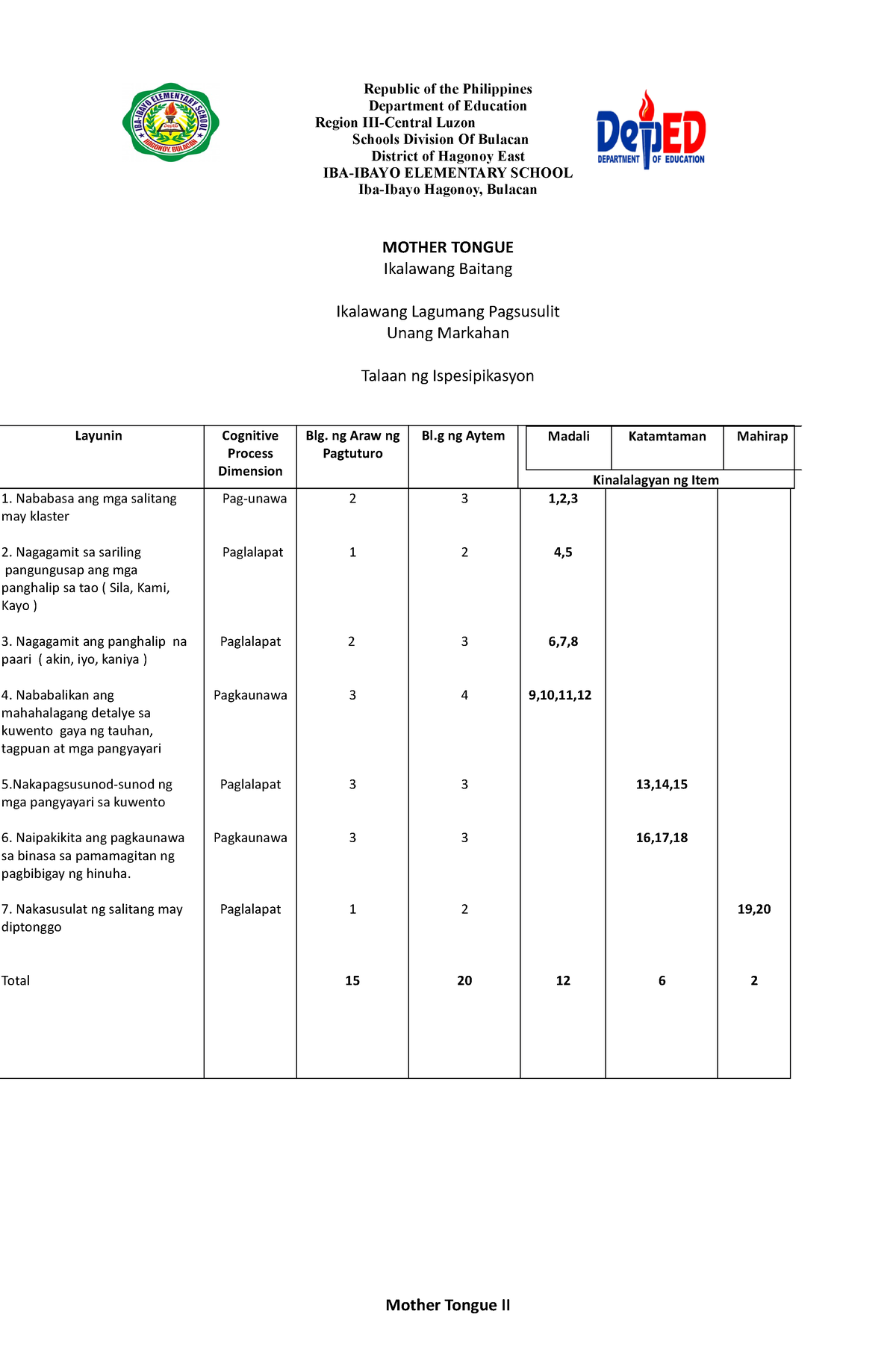 V2 Summative Test Mother Tongue 2 Quarter 1 No Republic Of The Philippines Department Of 8723