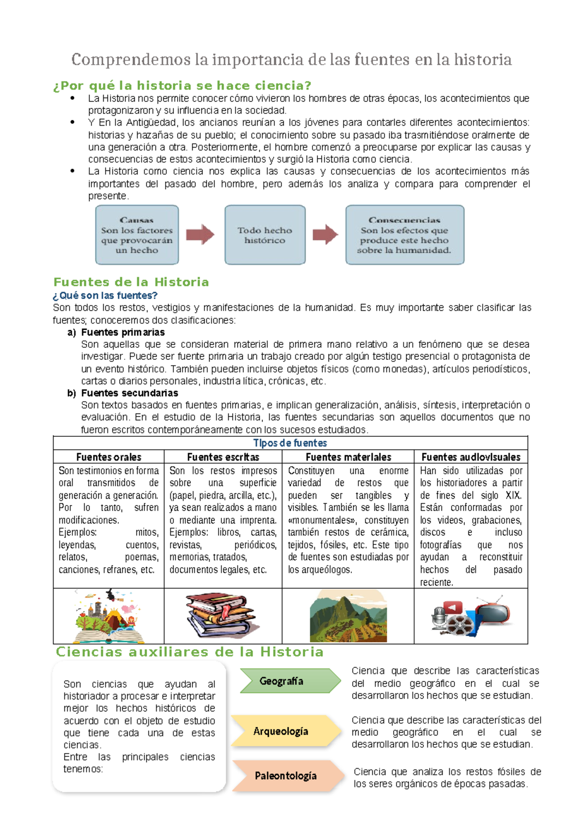 Comprendemos la importancia de las fuentes en la historia - Y En la ...