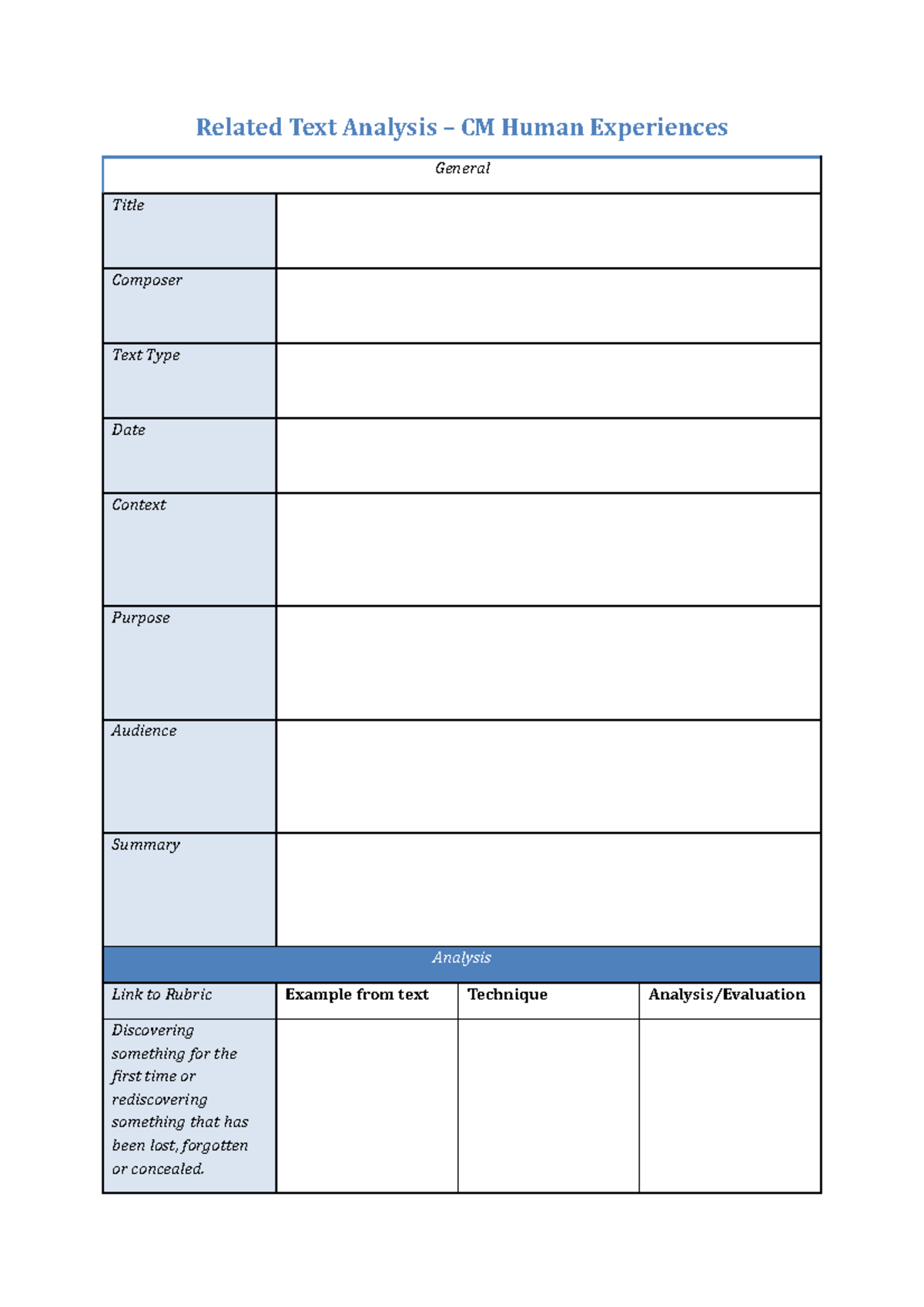 Related Text Analysis Scaffold Human Experiences - Related Text ...