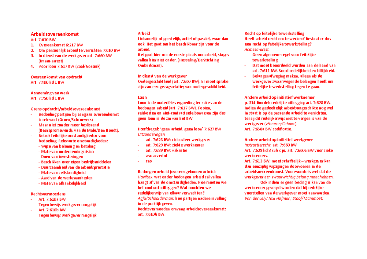 Schets Van Het Nederlandse Arbeidsrecht