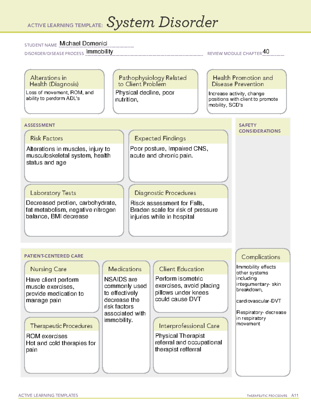 Musculoskeletal Trauma System Disorder Template