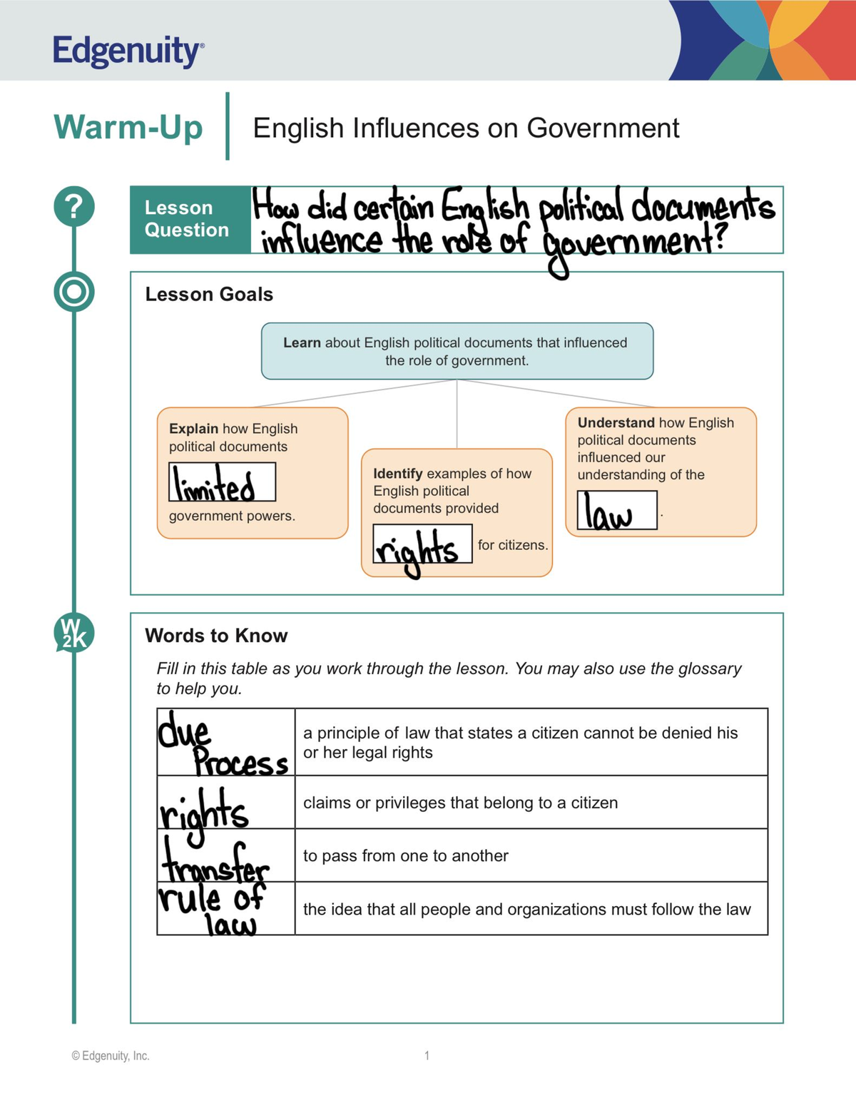 english influences on government assignment quizlet