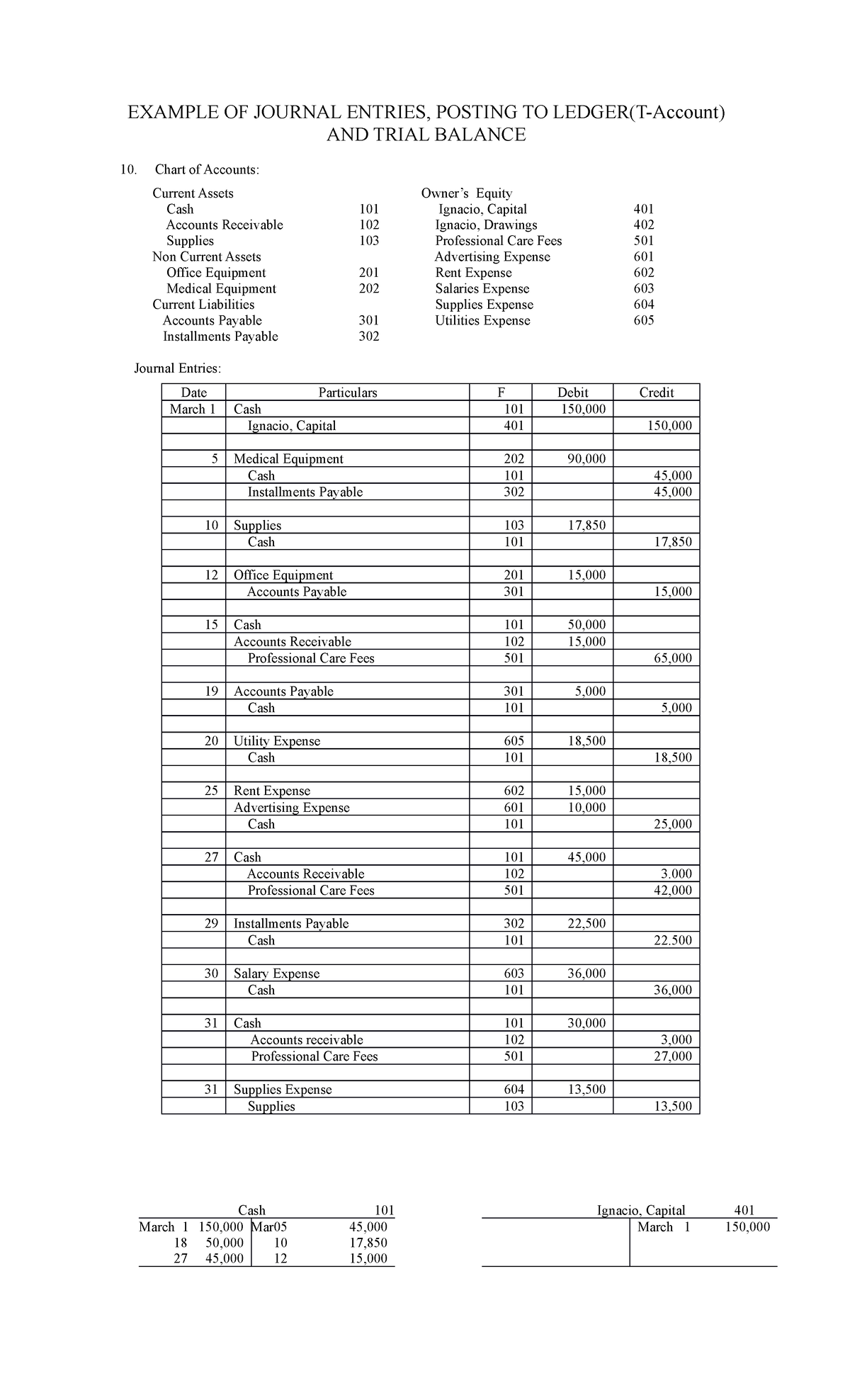 list-of-sap-r3-transactions-cmms-success