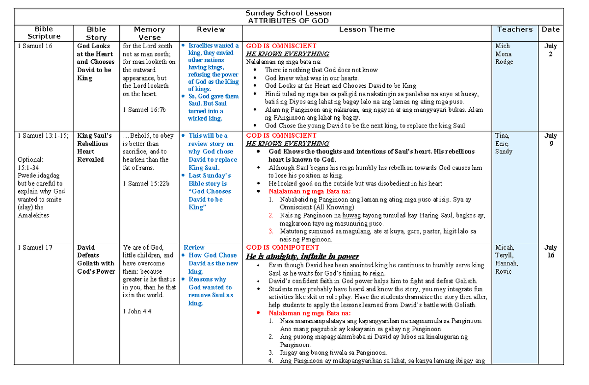 Sunday School Lesson July 2023 attributes of God part 5 Sunday School Lesson ATTRIBUTES OF GOD