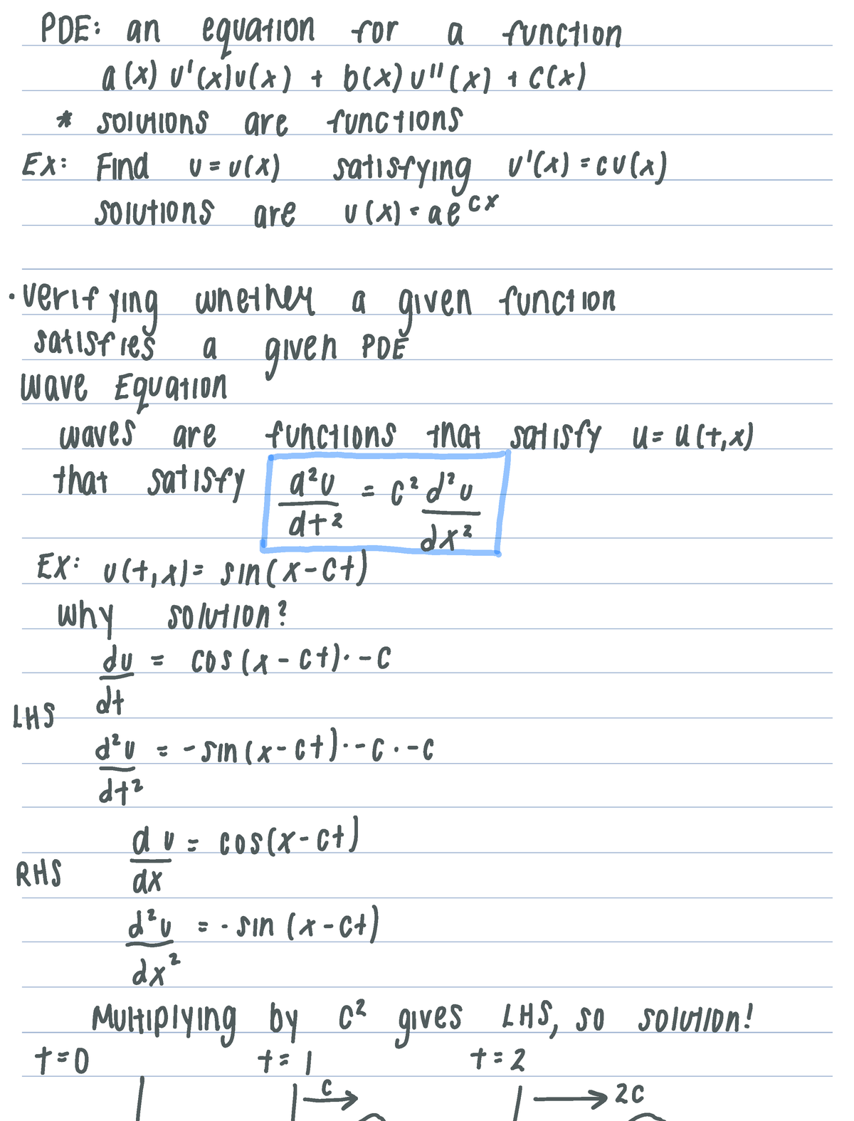 Partial Differential Equations - PDE an equation for a function alt V ...