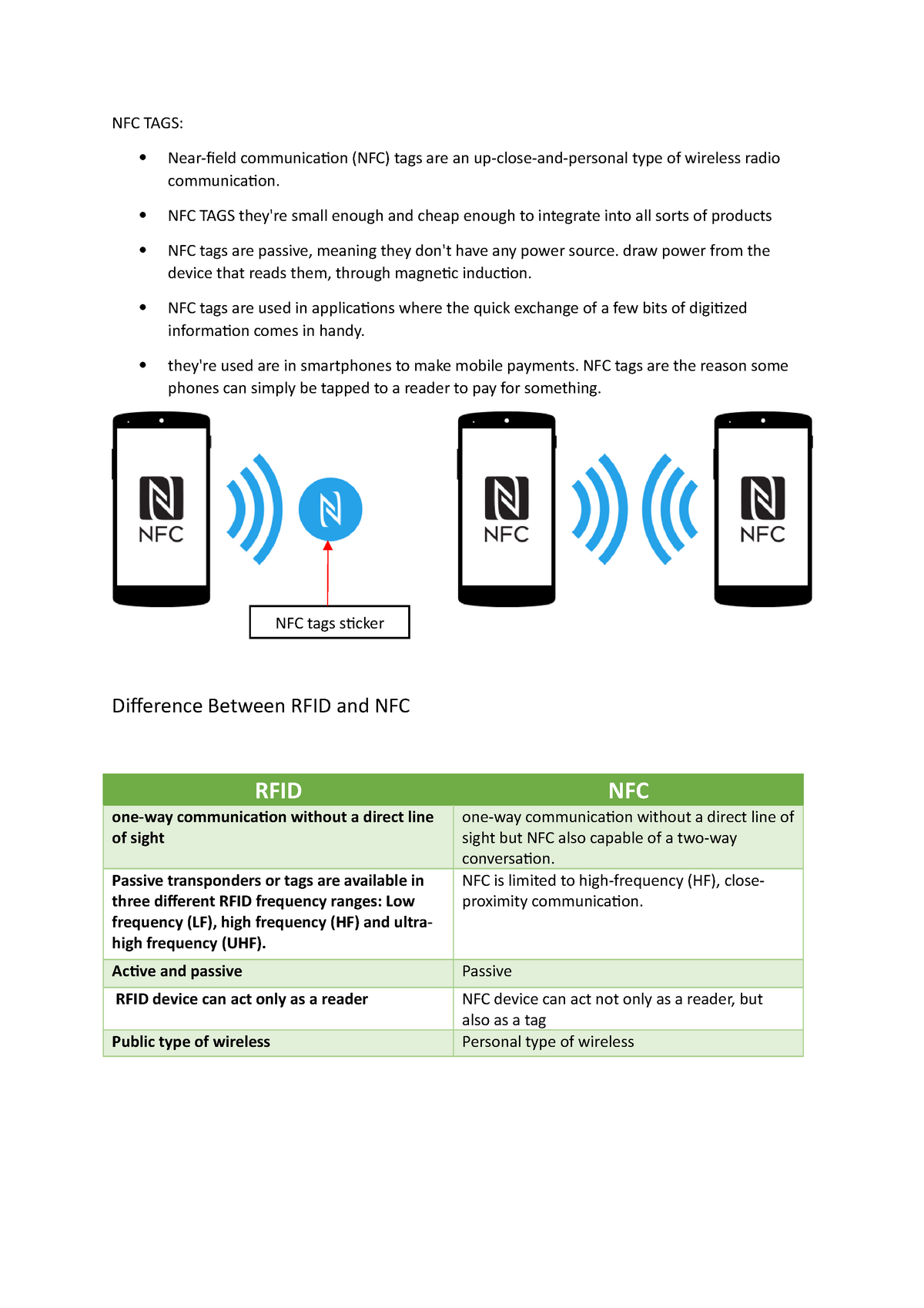 Nfc Function And The Difference Between Nfc Rfid Foundation Of Studocu