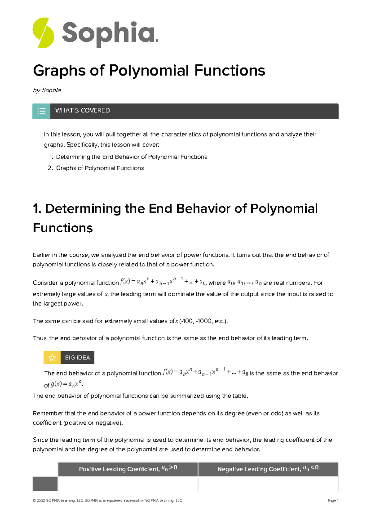 Graphs of polynomial functions 3 - Graphs of Polynomial Functions by ...