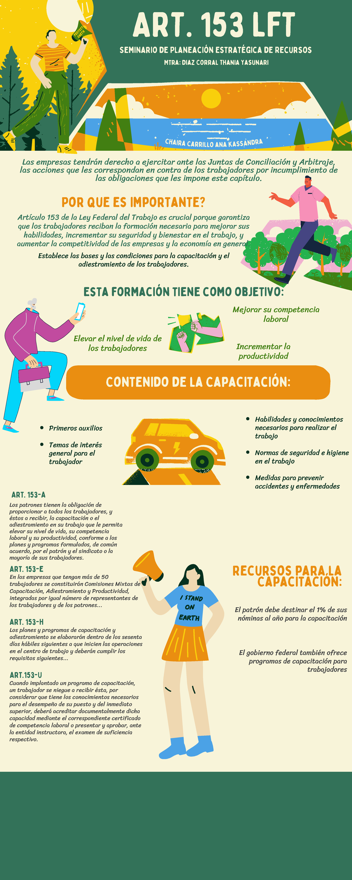 ART. 153 LFT - Infografia Articulo 153 Ley Federal Del Trabajo - Art-U ...