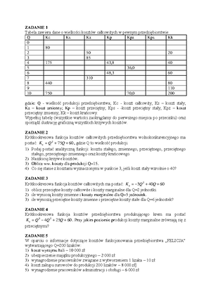 5 Teoria Wyboru Konsumenta Zadania - Tabela Przedstawia Użyteczność ...