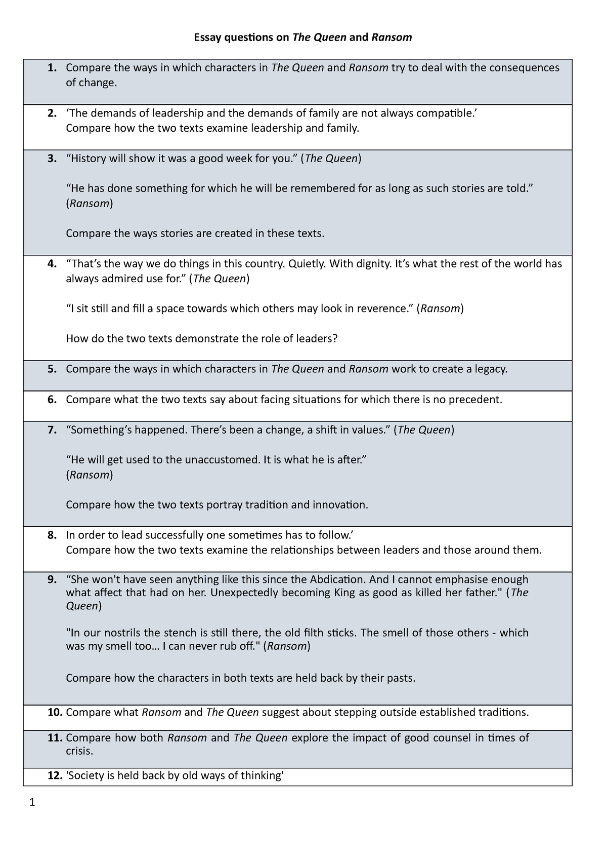 comparative essay ransom and the queen