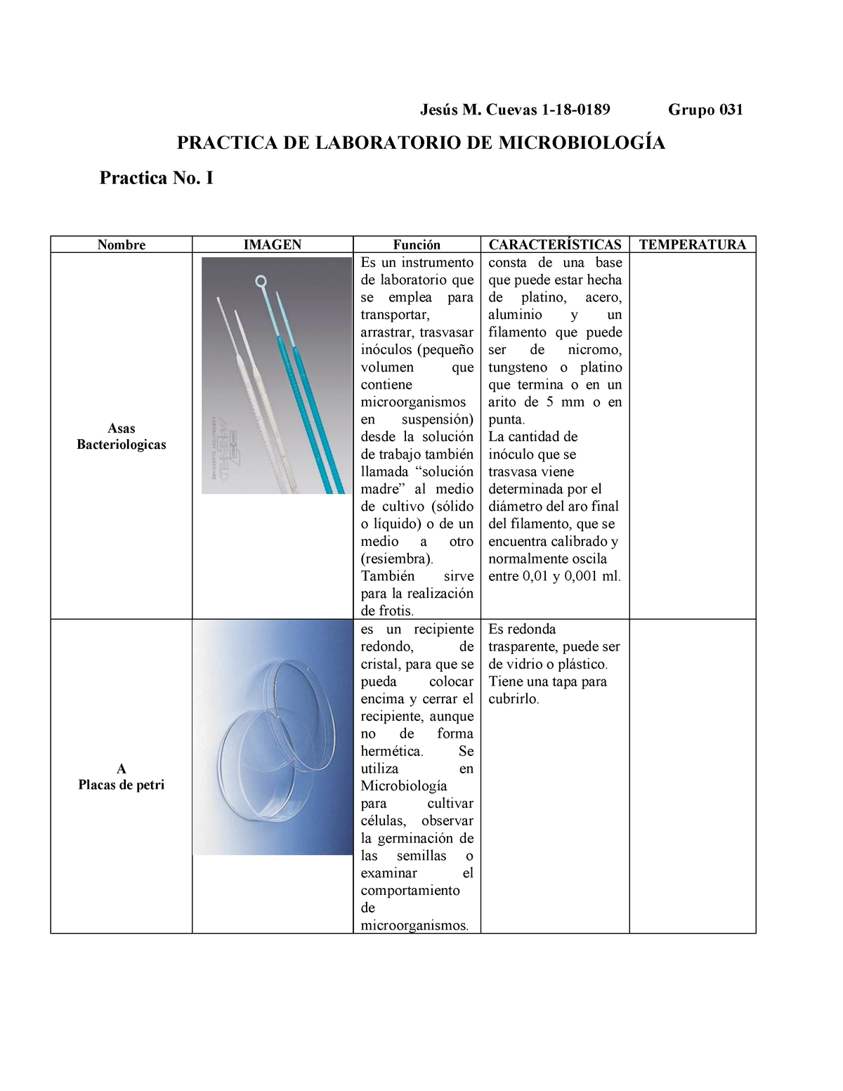 trampa ensalada Medicina Instrumentos del laboratorio de microbiologia - Jesús M. Cuevas 1-18-0189  Grupo 031 PRACTICA DE - Studocu