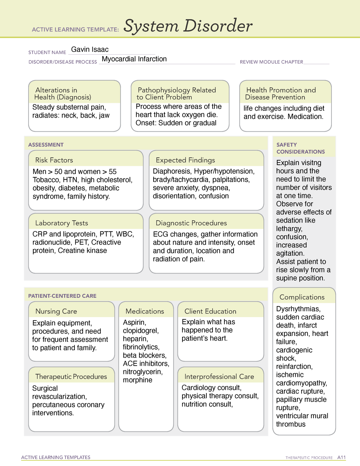Disorder MI Active Learning Template ACTIVE LEARNING TEMPLATES