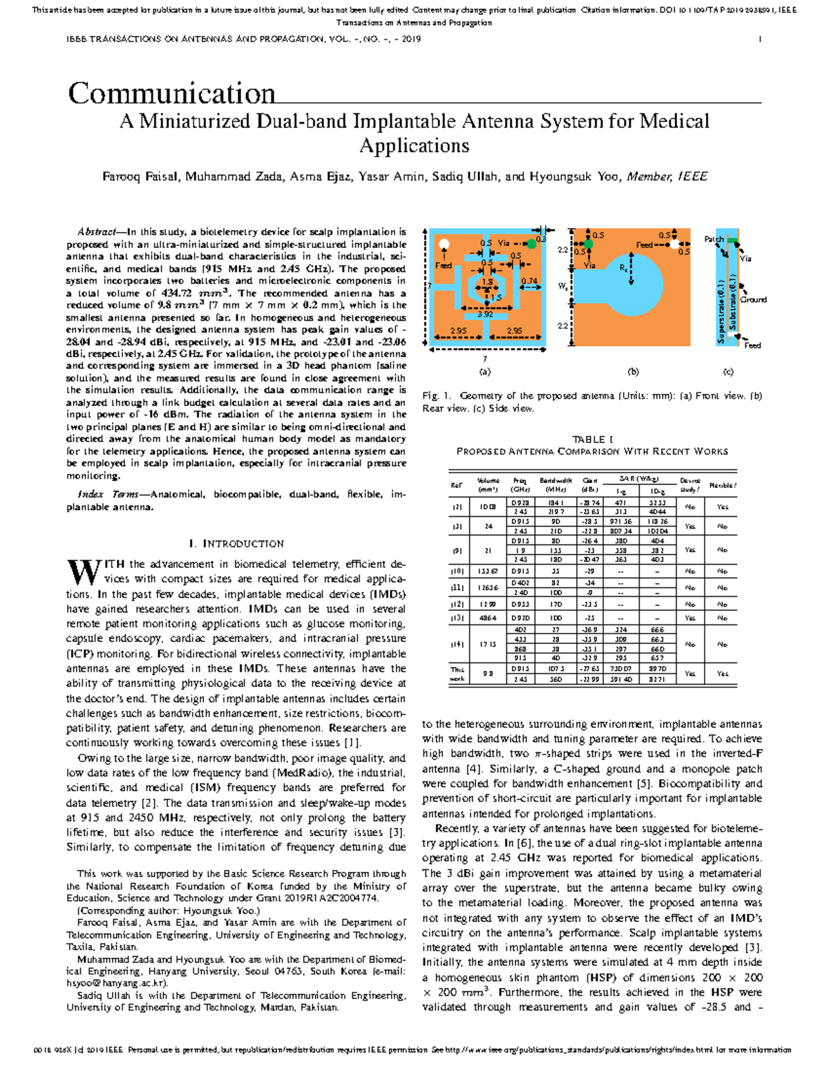 Zada frq TAP Antenna design Transactions on Antennas and