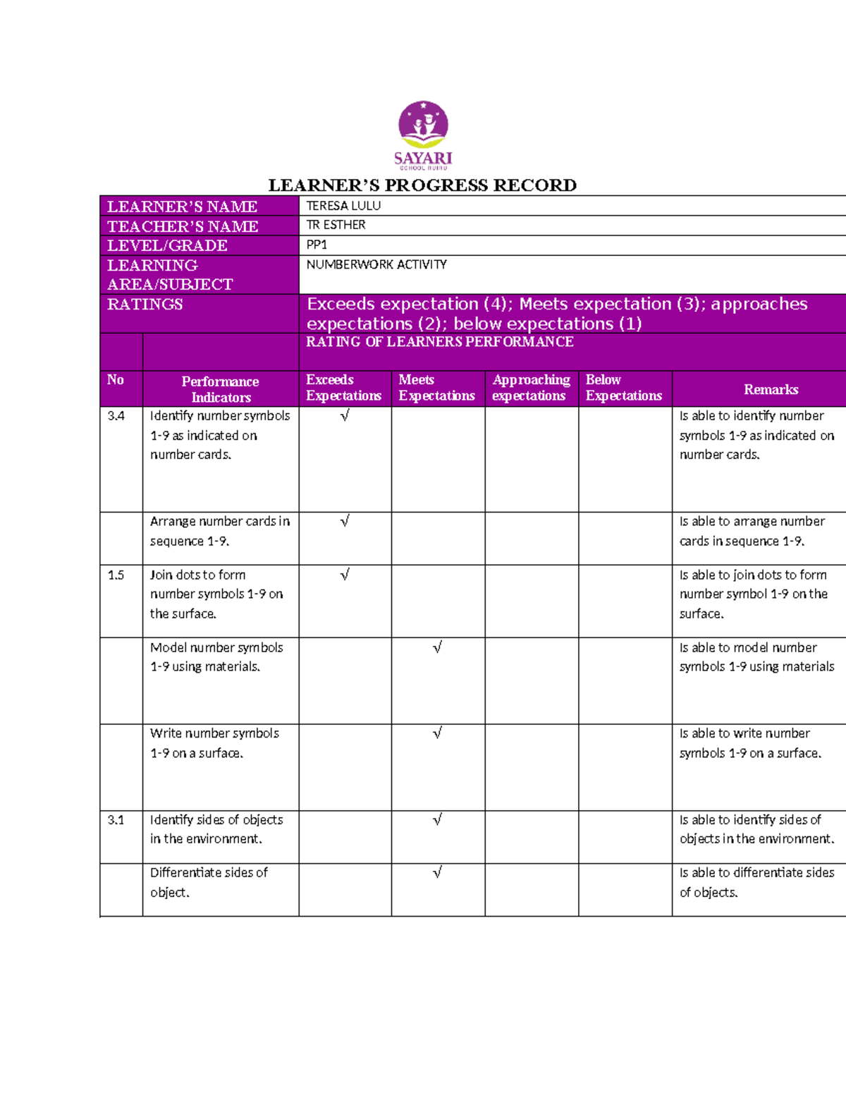progress records - LEARNER’S NAME TERESA LULU TEACHER’S NAME TR ESTHER ...