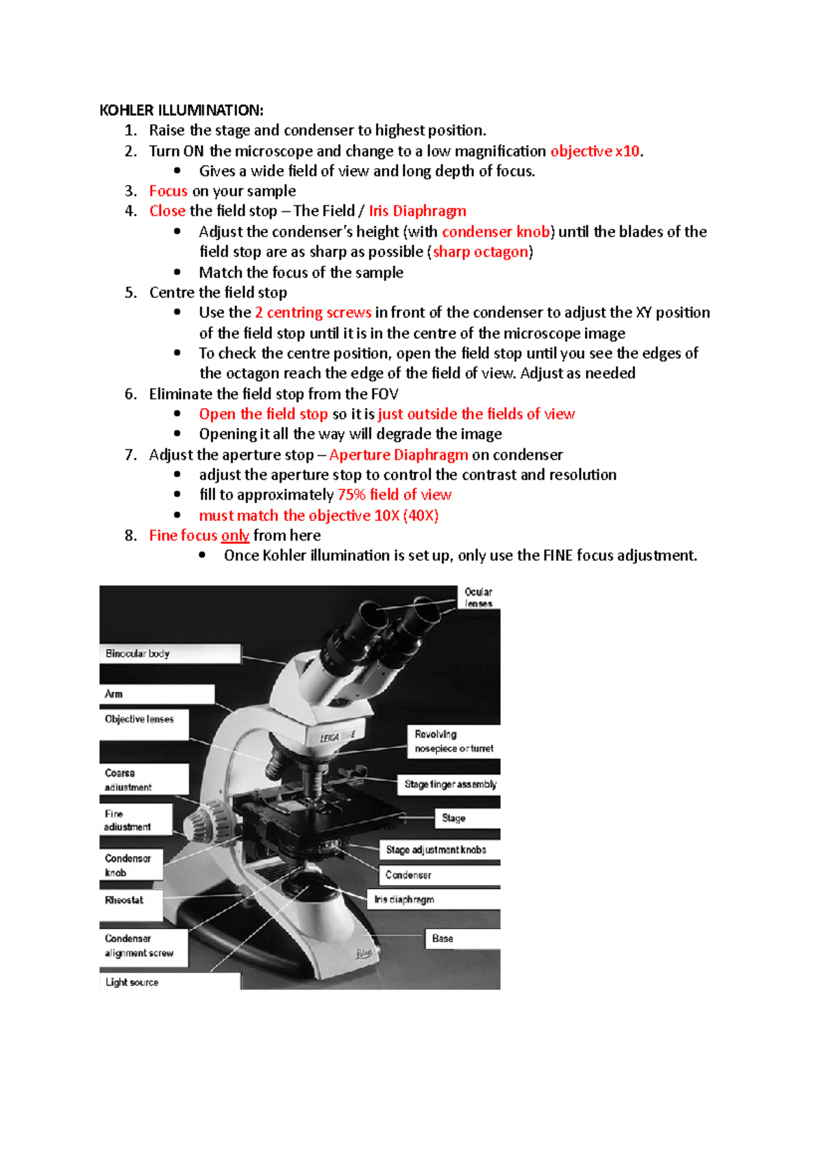 Kohler Illumination KOHLER ILLUMINATION Raise the stage and