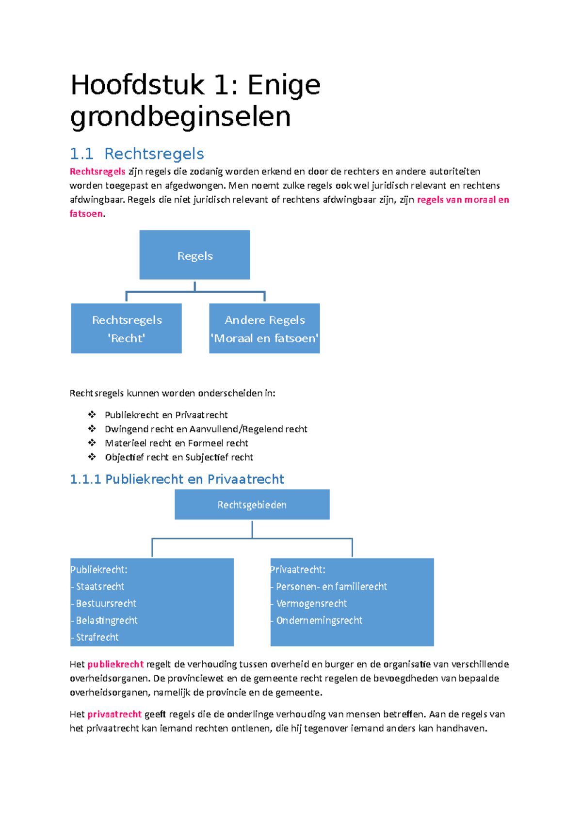 Samenvatting De Grondslag Van Het Vermogens- En Ondernemingsrecht- Deel ...