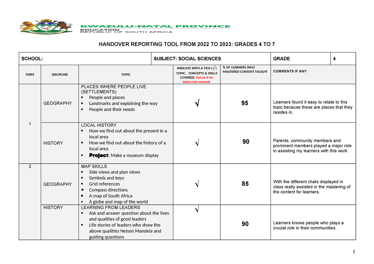 Grade 4 SS Handover TOOL - HANDOVER REPORTING TOOL FROM 2022 TO 2023 ...