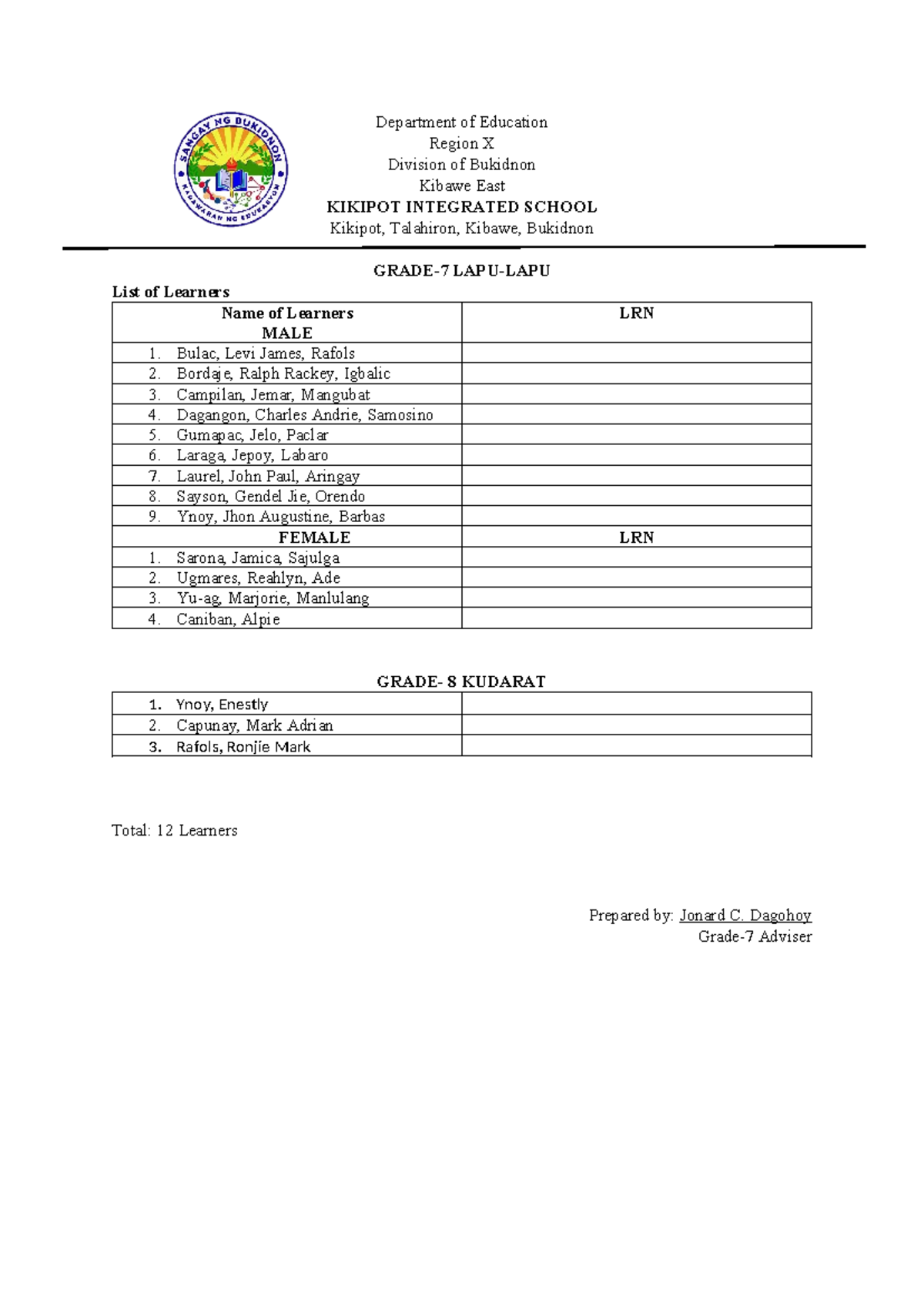Department of education department of education region x division of