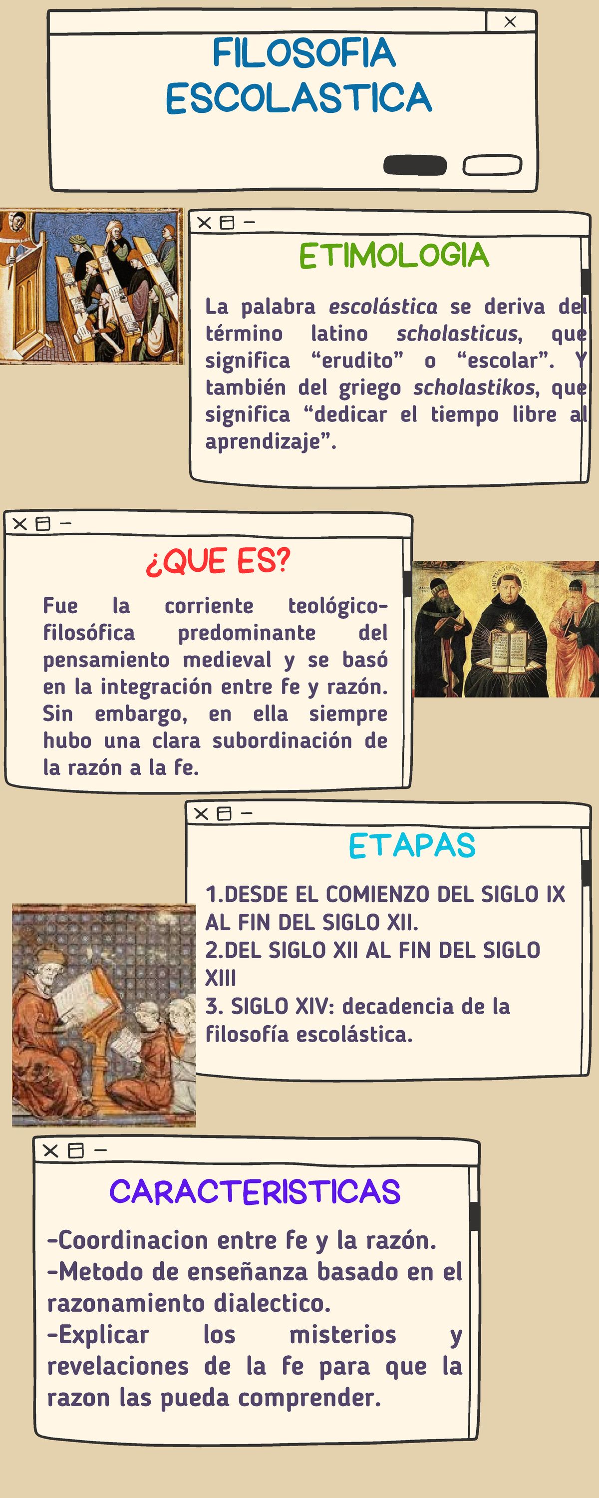 Filosofia Escolastica - FILOSOFIA ESCOLASTICA ETIMOLOGIA La Palabra ...