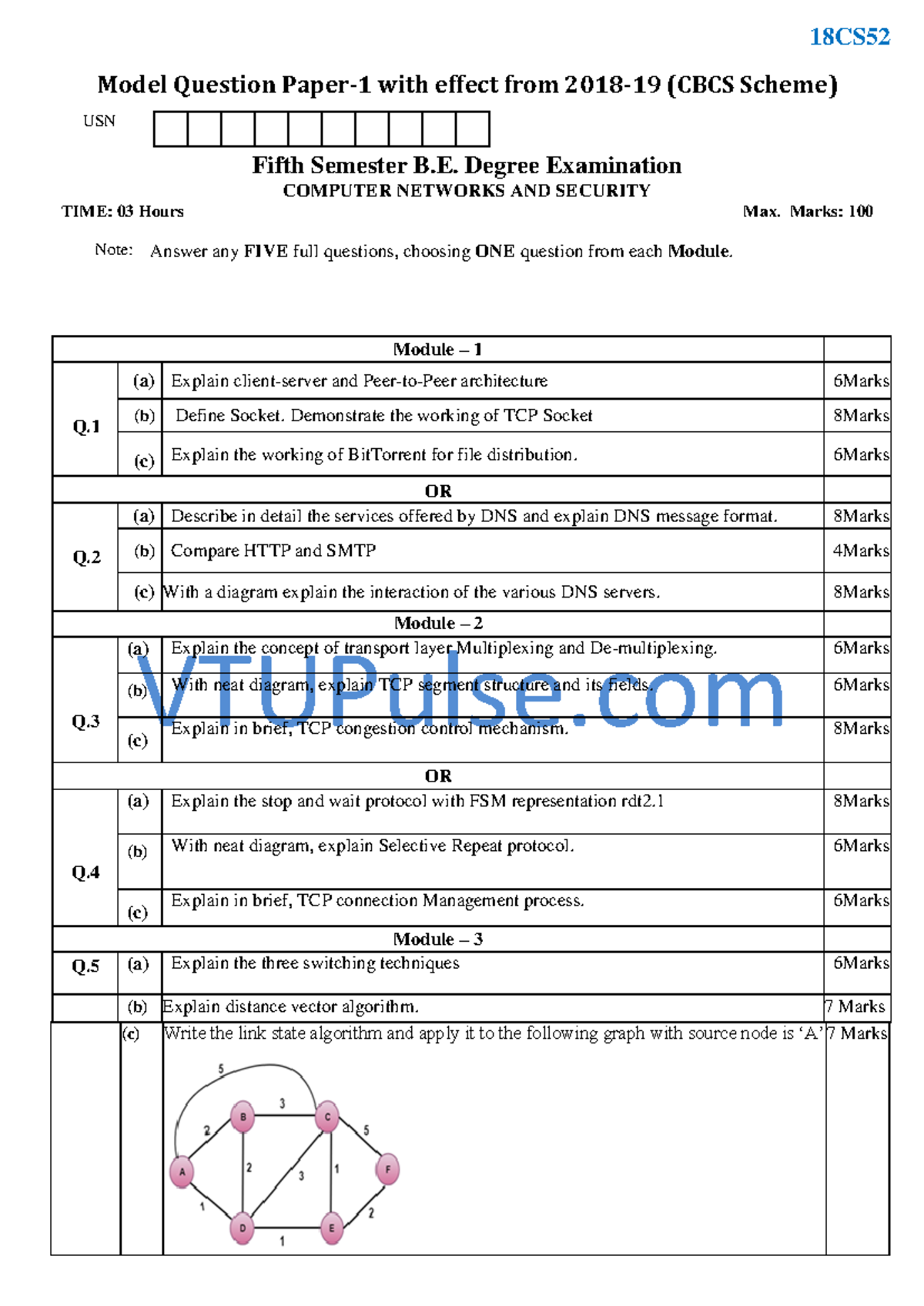 18CS52 - It Contains The Lecture Notes. - VTUPulse Model Question Paper ...