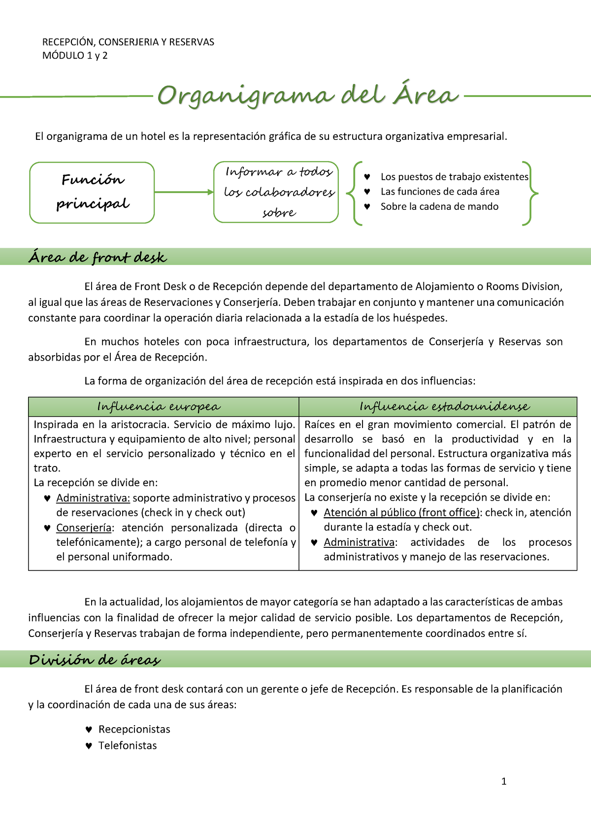 Resumen - M”DULO 1 Y 2 Organigrama Del ¡rea El Organigrama De Un Hotel ...