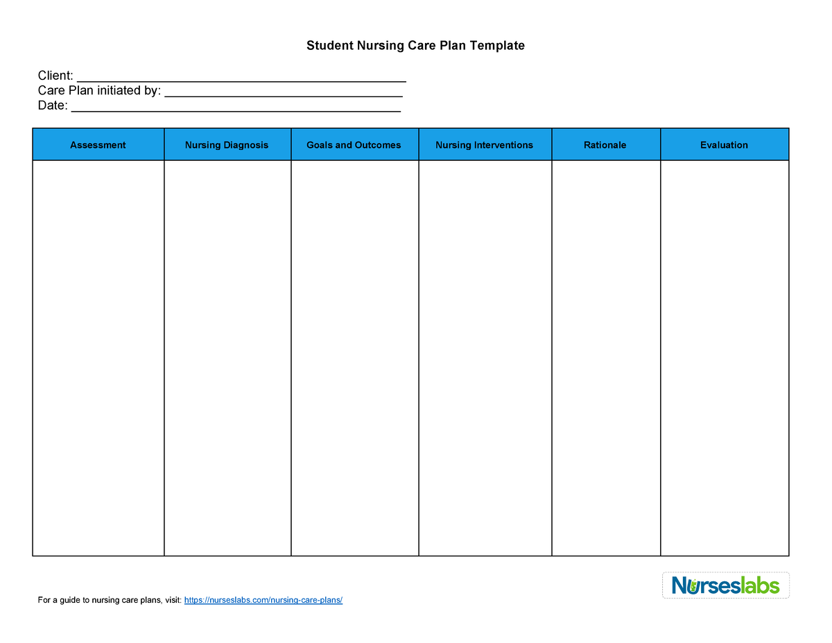 nursing care plan outline
