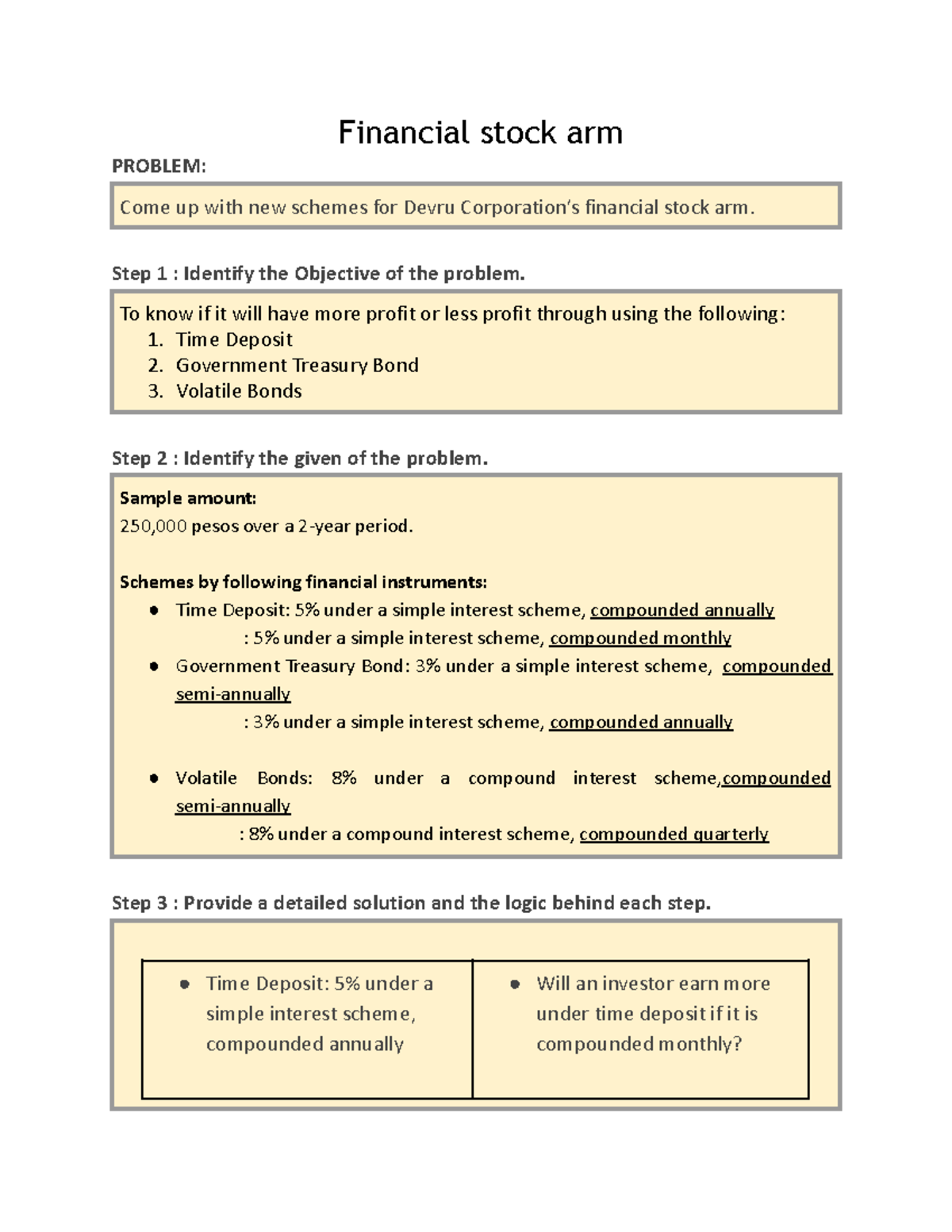 Financial Stock Arm Financial stock arm PROBLEM Come up with new