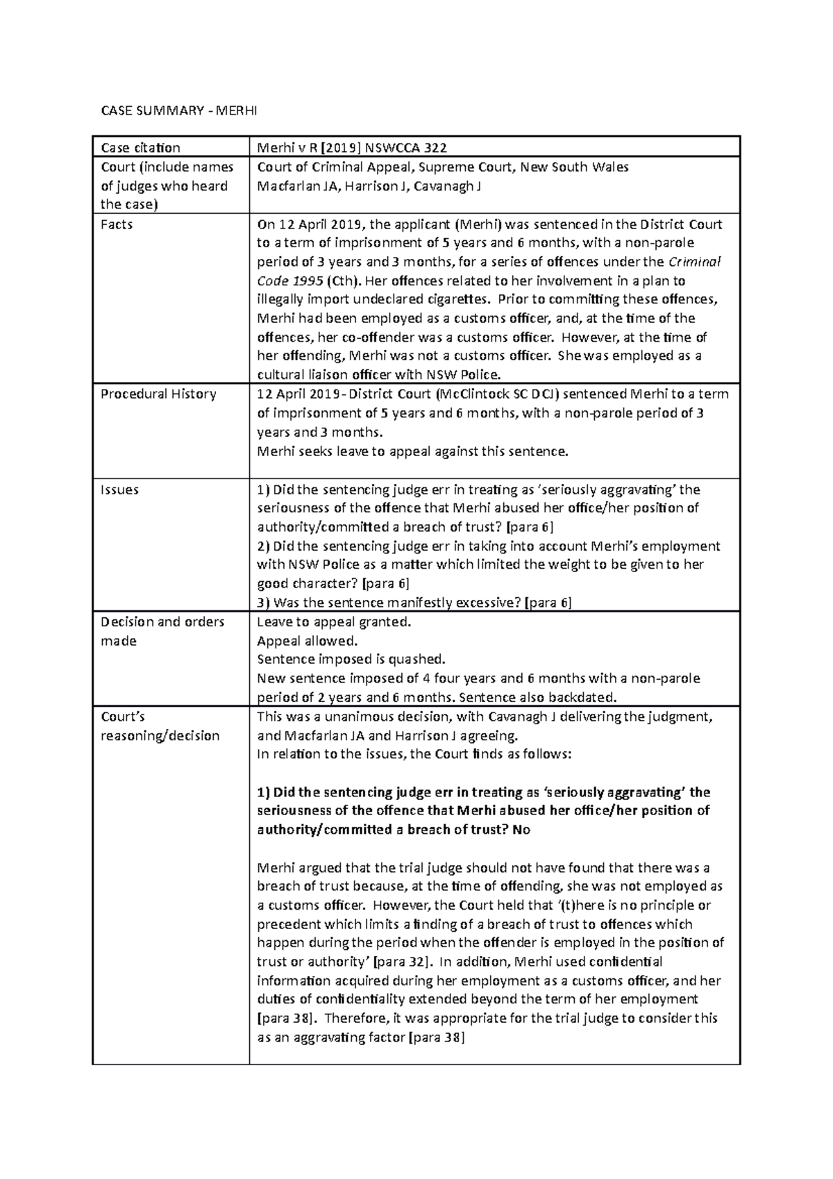 Case summary template Merhi - CASE SUMMARY - MERHI Case citation Merhi ...