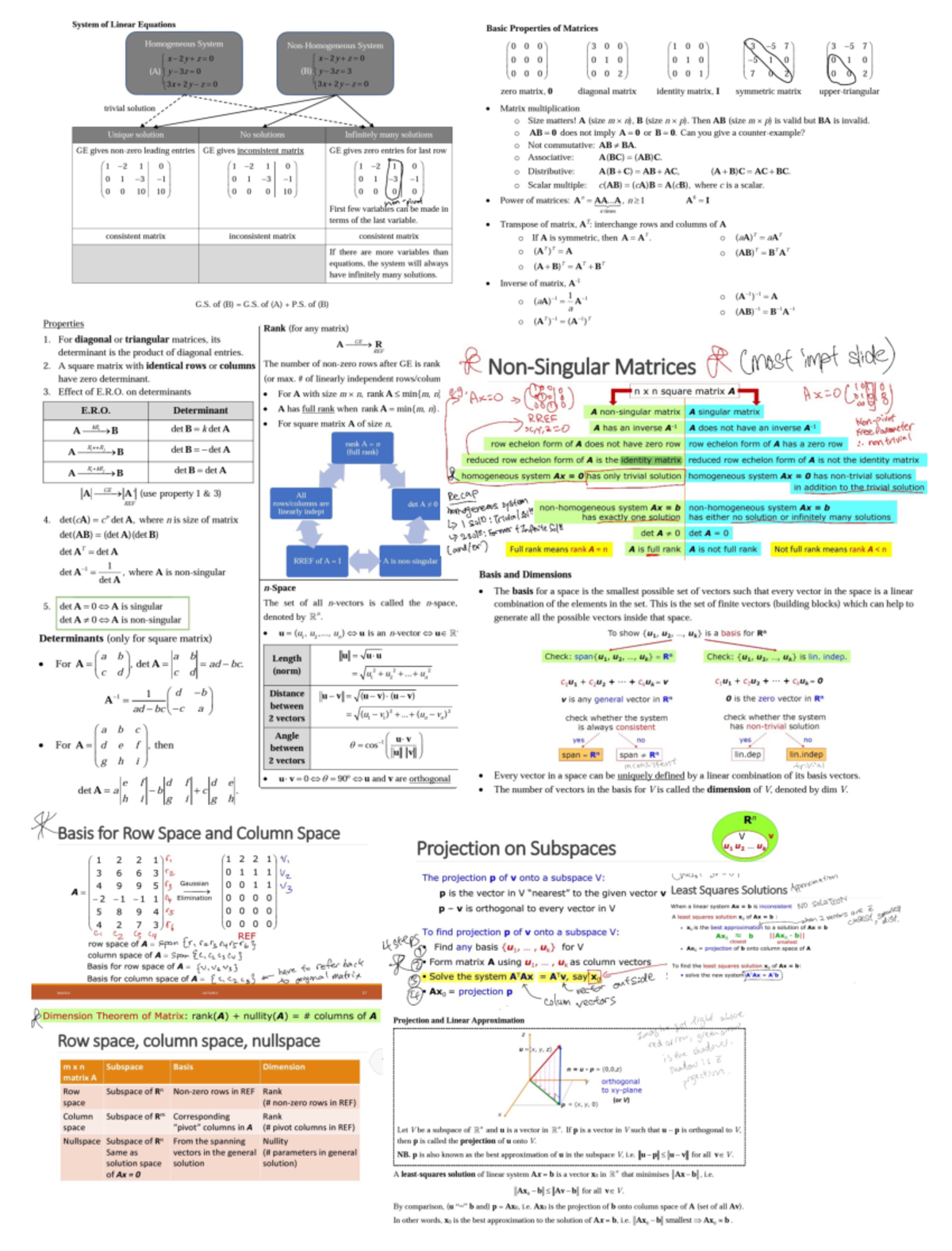 MA1513 Cheat Sheet Final - System of Linear Equations Basic Properties ...