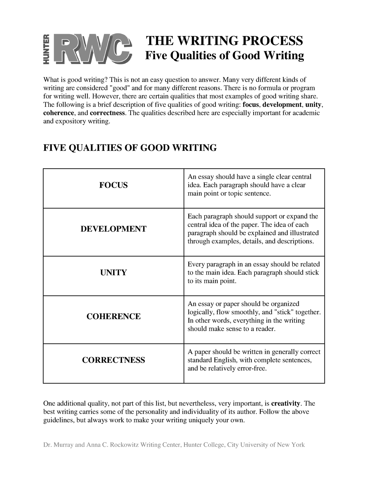 five-qualities-of-good-writing-the-writing-process-five-qualities-of