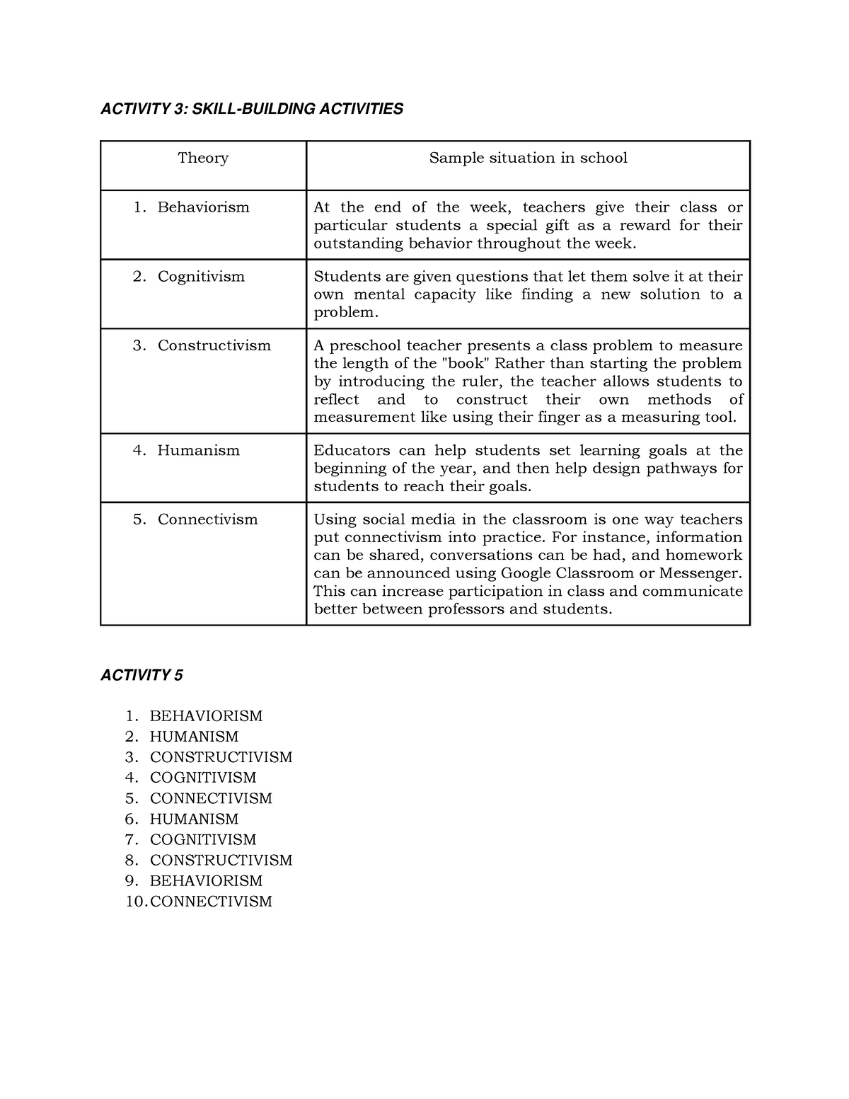 theories-of-learning-notes-activity-3-skill-building-activities