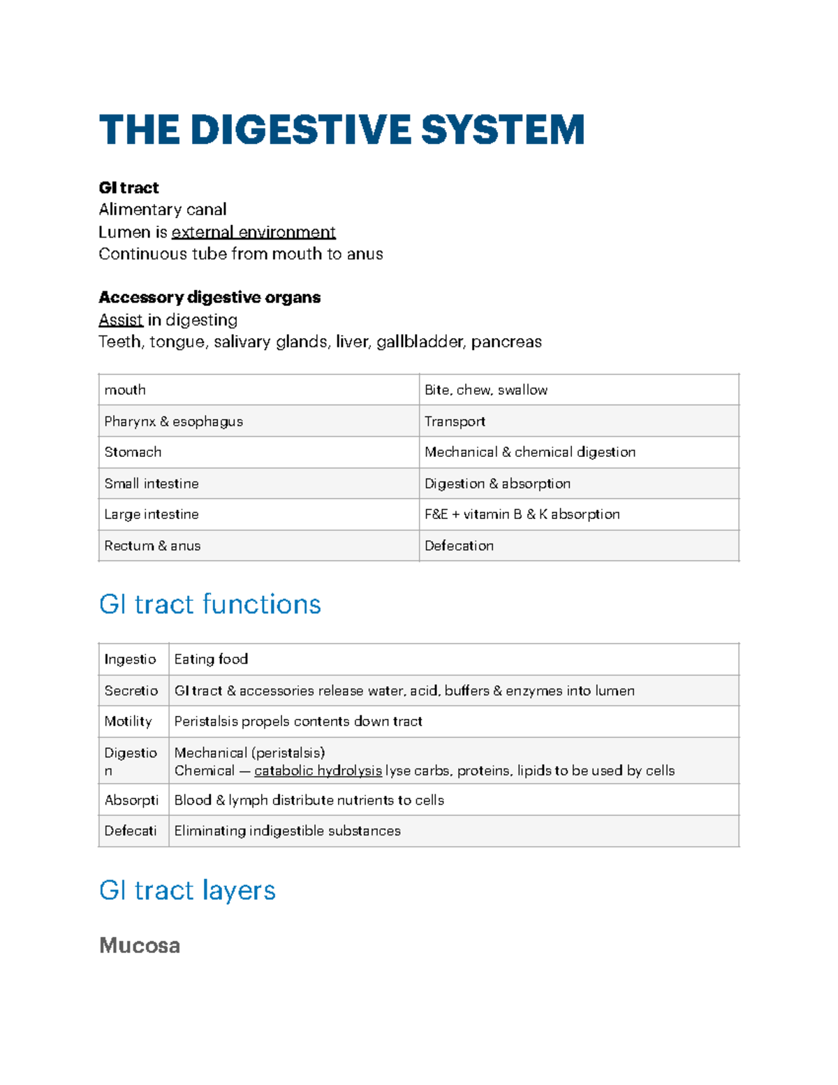 3192 Module 3 - THE DIGESTIVE SYSTEM GI tract Alimentary canal Lumen is ...