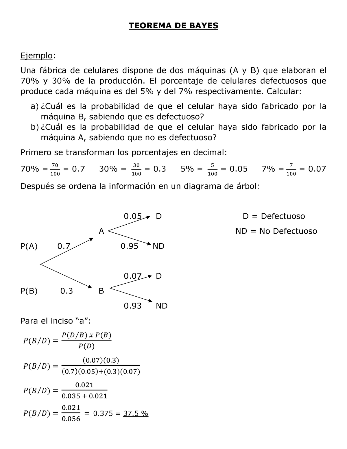 Teorema DE Bayes - Ejercicios - TEOREMA DE BAYES Ejemplo: Una F·brica ...