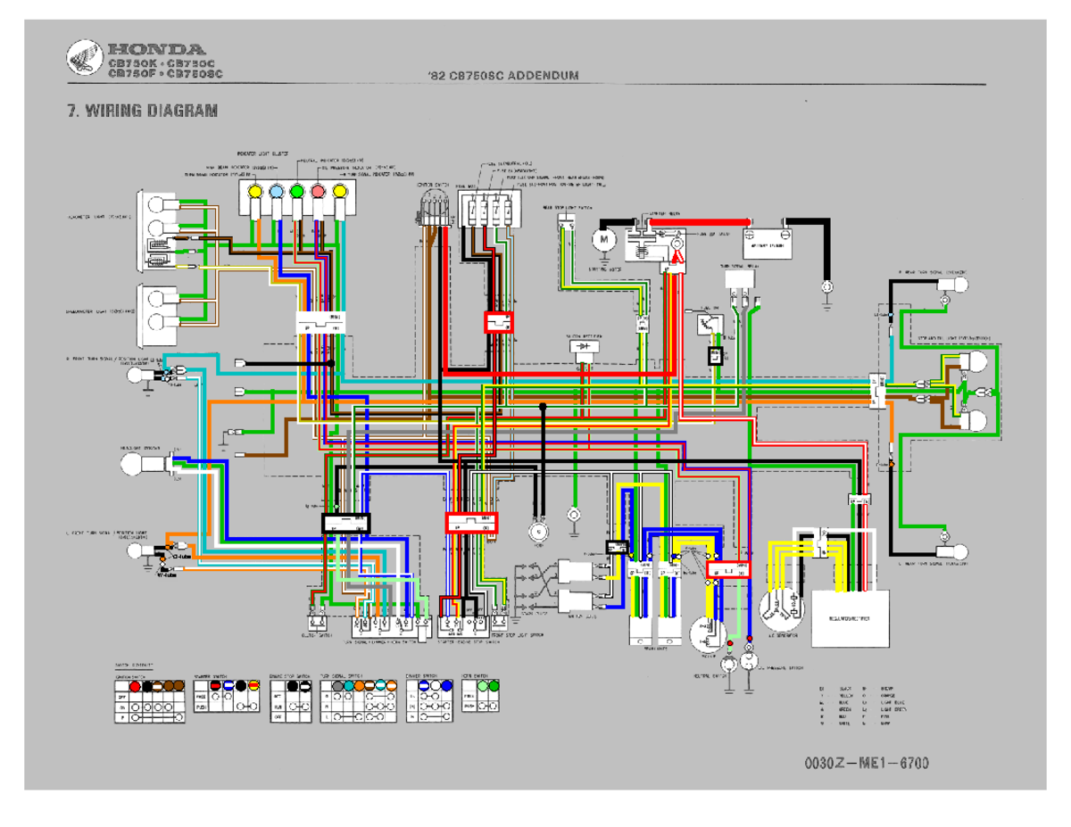 CB750SC 82 Wiring Diagram - FMX 210 - O-tube W -tube - Studocu