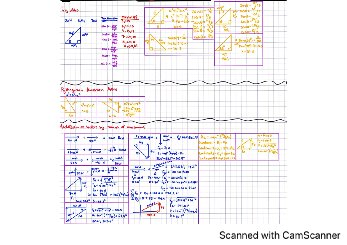 Notes for Lab 1: Trigonometry and Vectors - PHYS 1101 - Studocu