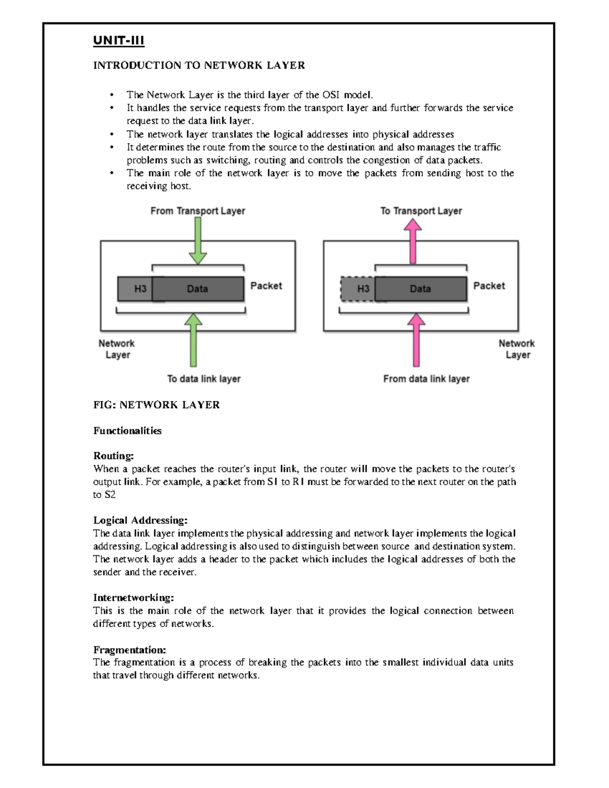Computer Networks UNIT-III - UNIT-III INTRODUCTION TO NETWORK LAYER The ...
