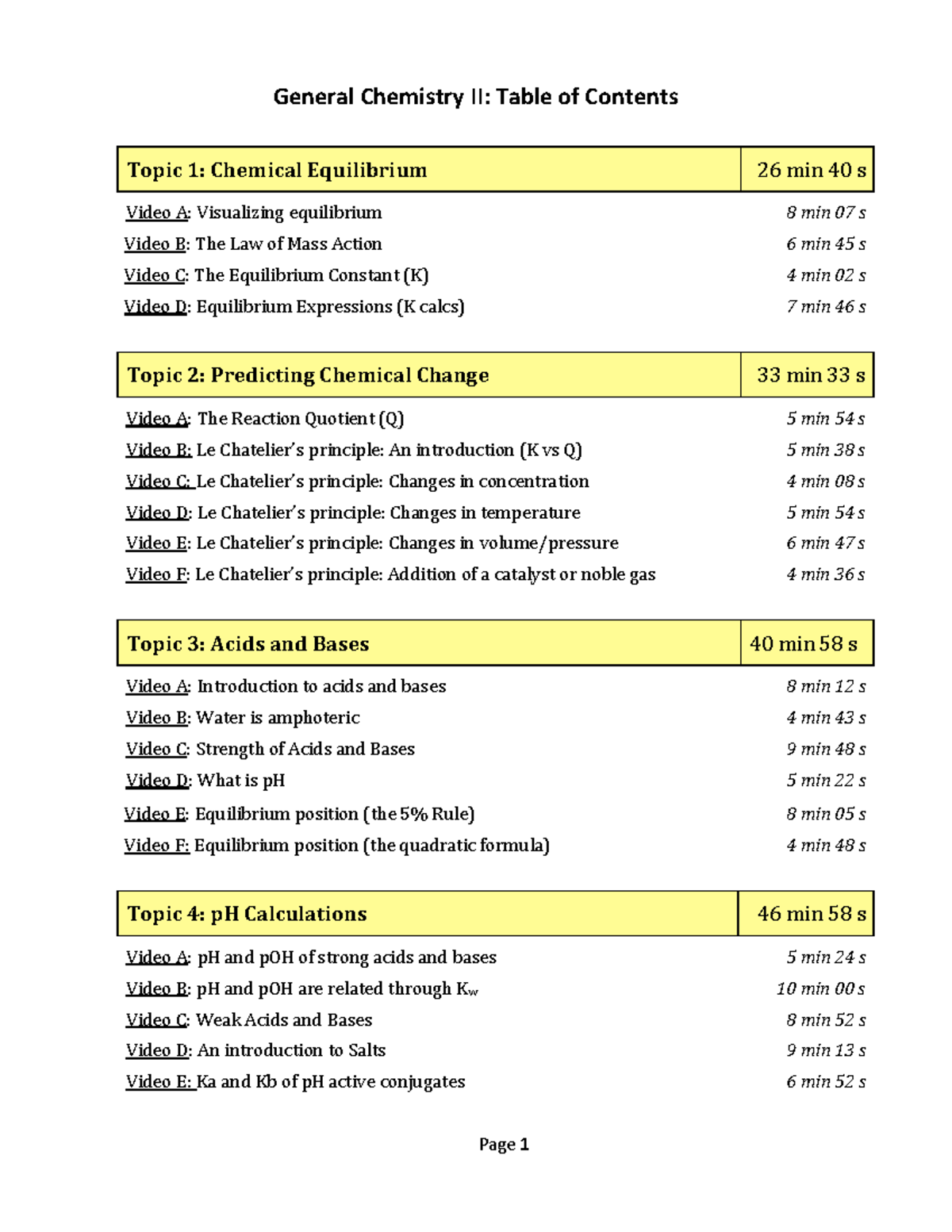 104 Table Of Contents - General Chemistry II: Table Of Contents Topic 1 ...