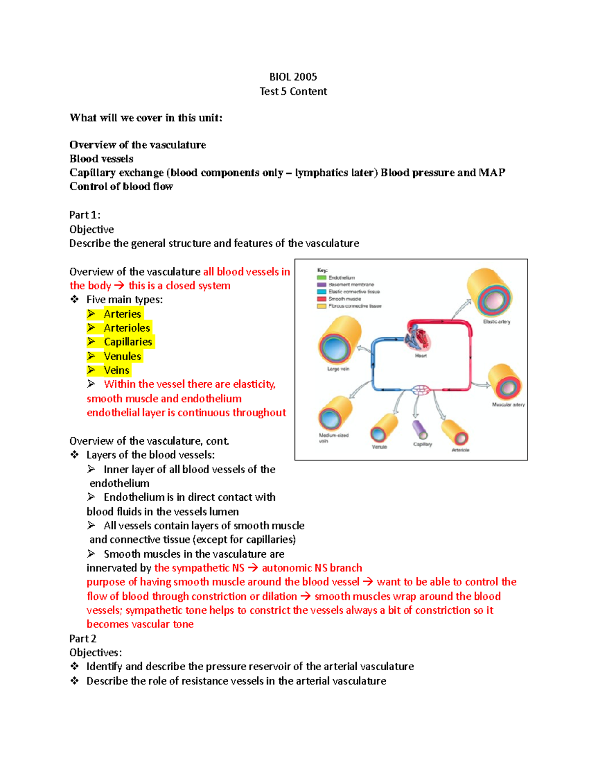BIOL 2005 Test 5 content BIOL 2005 Test 5 Content What will we