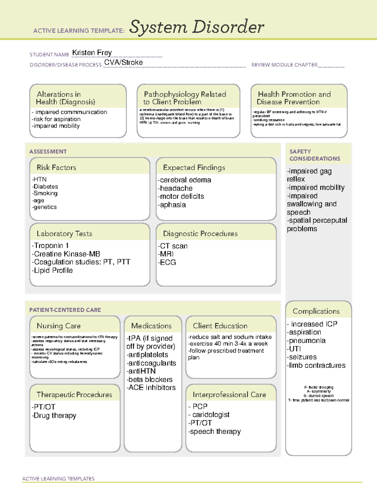 ATI template- stroke - ACTIVE LEARNING TEMPLATES System Disorder ...