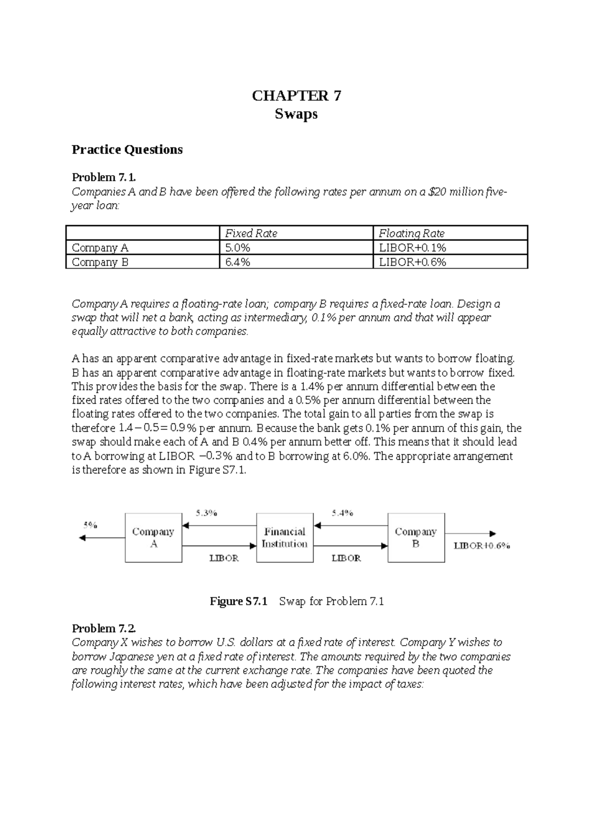 Hull OFOD 8e Solutions Ch 07 - CHAPTER 7 Swaps Practice Questions ...