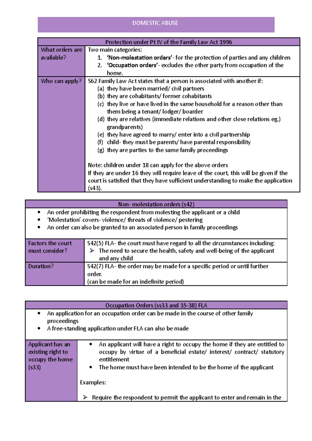 Unit 8- Domestic Abuse - Protection under Pt IV of the Family Law Act ...