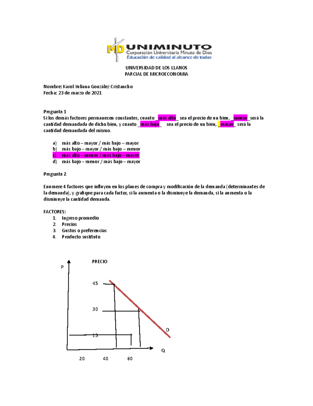 Parcial Microeconomia 1 Parcial Completo Primer Semestre - UNIVERSIDAD ...