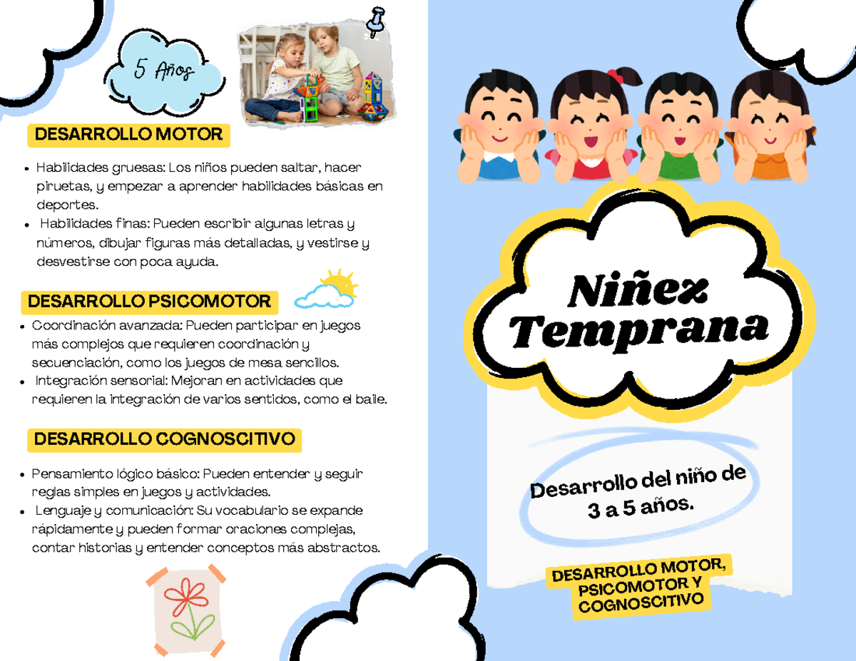 Díptico - Desarrollo del niño de 3 a 5 años. DESARROLLO MOTOR ...