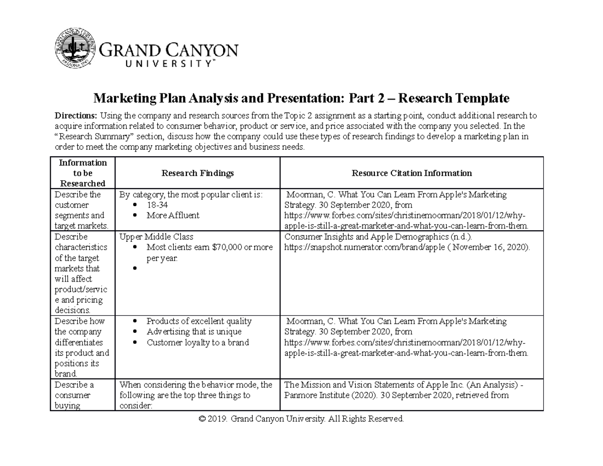 marketing plan analysis and presentation part 2 powerpoint