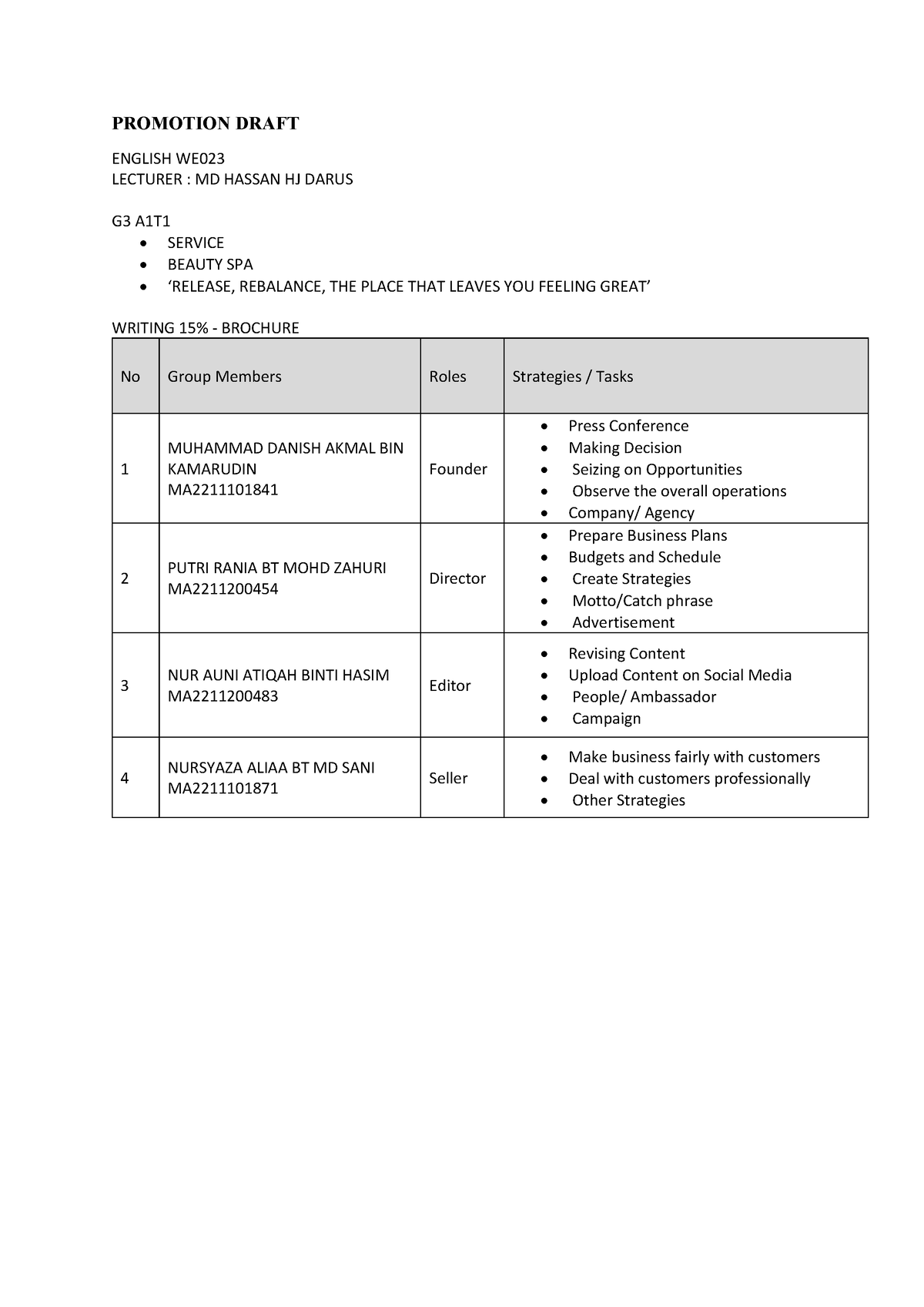 Promotion Draft Group 3 A1T1 - PROMOTION DRAFT ENGLISH WE LECTURER : MD ...