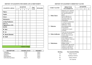 Activity-Design-Format - Liceo de Davao Briz District, Tagum City ...