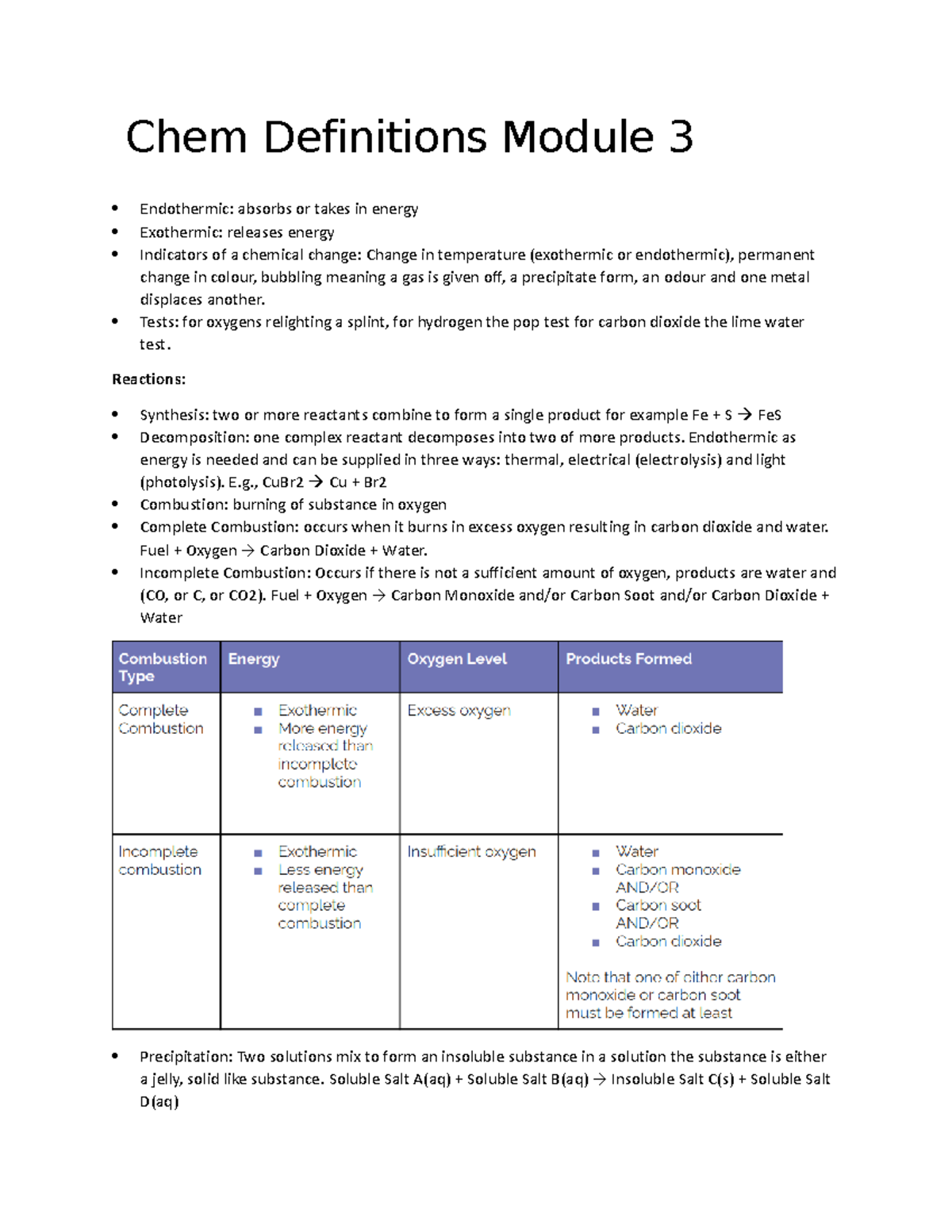 Chem Definitions Module 3 - Tests: for oxygens relighting a splint, for ...