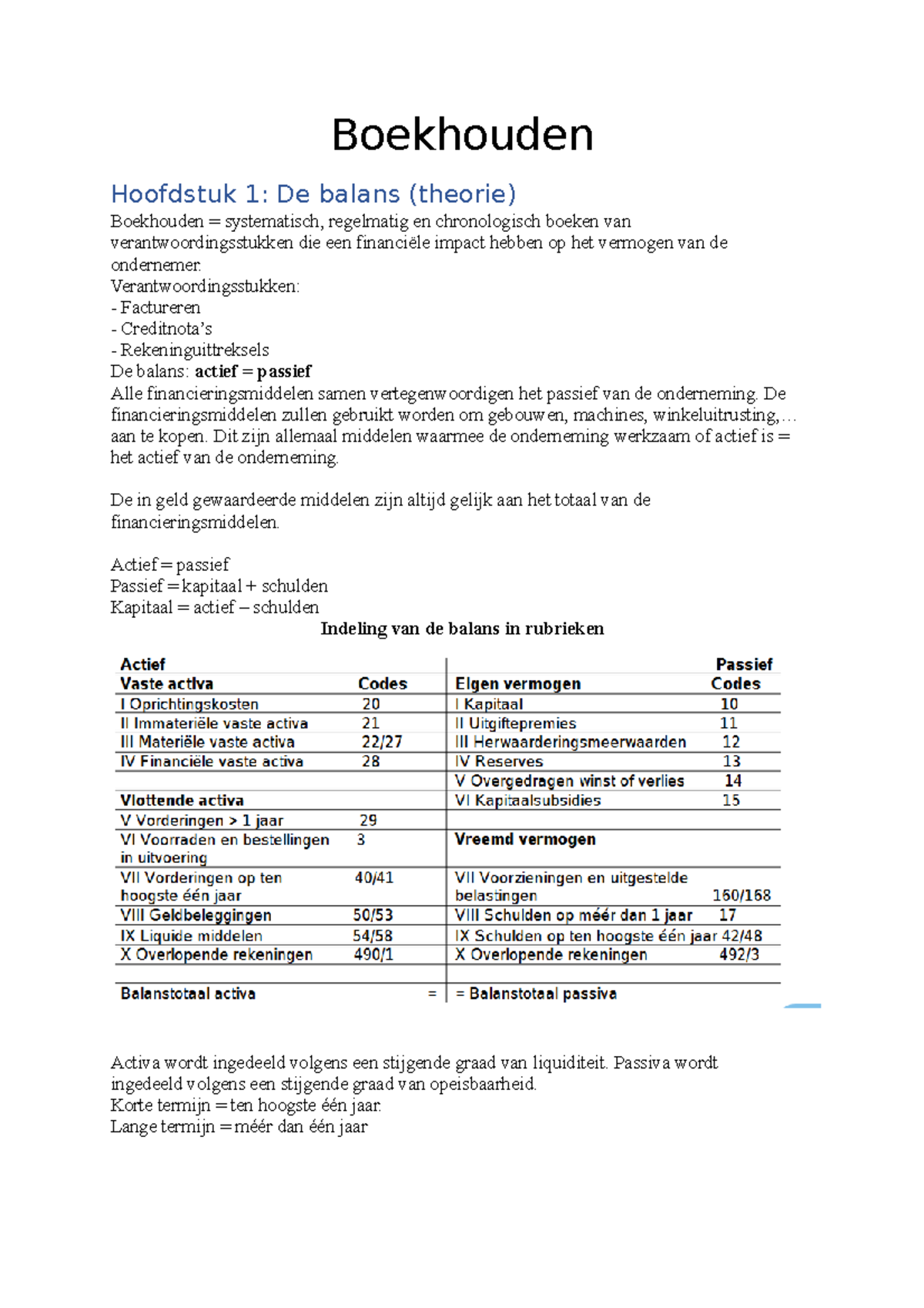 Boekhouden - Samenvatting Basisprincipes Boekhouding - Boekhouden ...